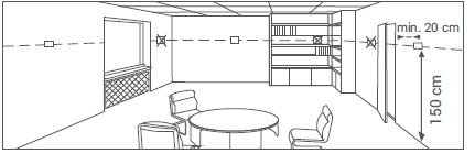 General life- MITRA- 260S -RF -WIRELESS- ROOM- THERMOSTATS-4