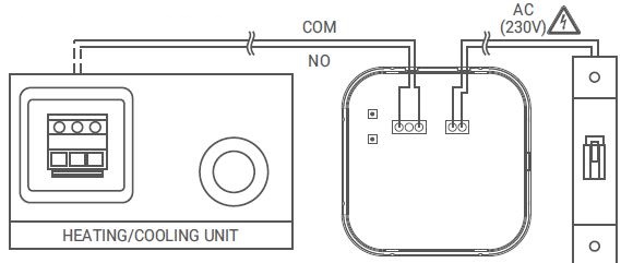 General life- MITRA- 260S -RF -WIRELESS- ROOM- THERMOSTATS-8.