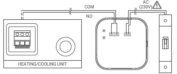 General life- SOLARA -300S- RF- WIRELESS -ROOM- THERMOSTATS- 8
