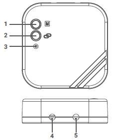 General life -SOLARA -330S -RF- WIRELESS- ROOM- THERMOSTATS -FIG (3)
