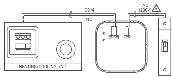 General life -SOLARA -330S -RF- WIRELESS- ROOM- THERMOSTATS -FIG (7)