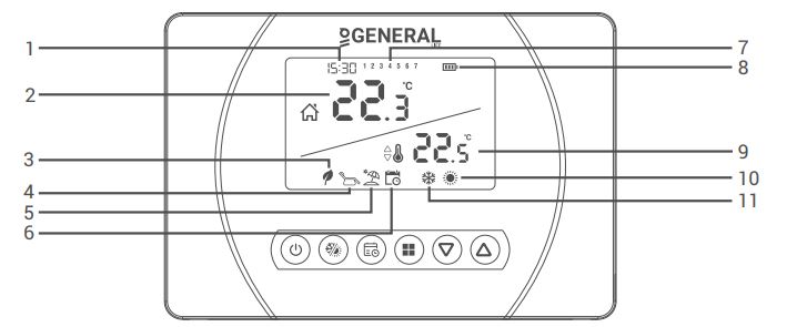 Generallife-ARUNA-301S-RF-WIRELESS-ROOM-THERMOSTATS-FIG.3