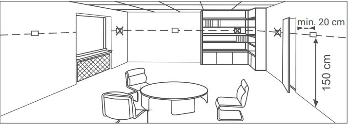 Generallife-ARUNA-301S-RF-WIRELESS-ROOM-THERMOSTATS-FIG.6