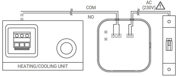 Generallife-ARUNA-301S-RF-WIRELESS-ROOM-THERMOSTATS-FIG.9