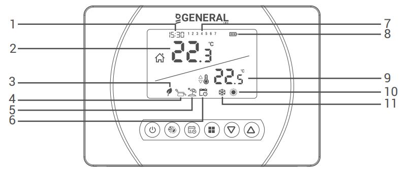 Generallife-ARUNA-301S-WIRED-ROOM-THERMOSTATS-fig.3