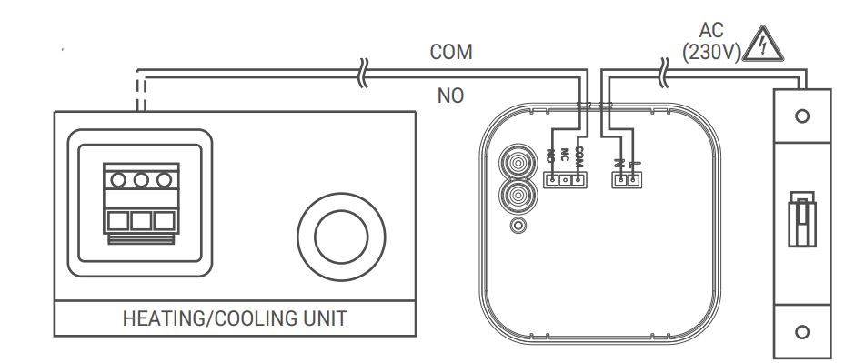 Generallife-MITRA-230S-RF-WIRELESS-ROOM-THERMOSTAT-FIG.8