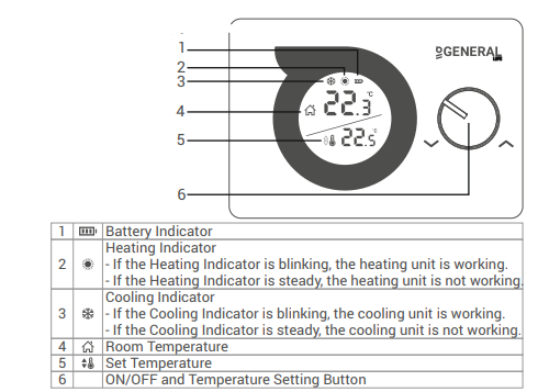 Generallife-MITRA-230S-RF-WIRELESS-ROOM-THERMOSTAT-FIG.2