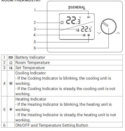 Generallife -MITRA -260S -WIRED- ROOM -THERMOSTATS -fig (2)