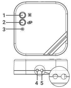 Generallife -SENNA -270- RF- WIRELESS- ROOM -THERMOSTATS- FIG (4)