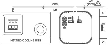 Generallife -SENNA -270- RF- WIRELESS- ROOM -THERMOSTATS- FIG (9)