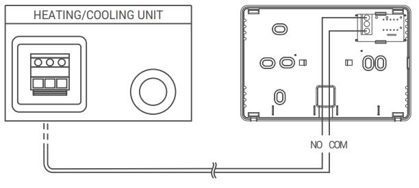 Generallife-SENNA-300S-WIRED-ROOM-THERMOSTATS-fig.6