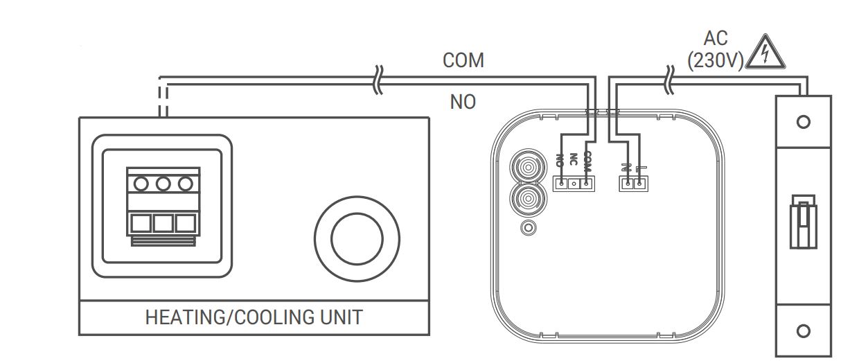 Generallife-THERMA 300S RF-WIRELESS-ROOM-THERMOSTATS-fig.9