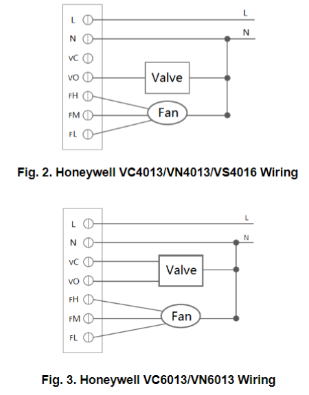 HONEYWELL-TF228WN-Digital-Thermostat-FIG.9