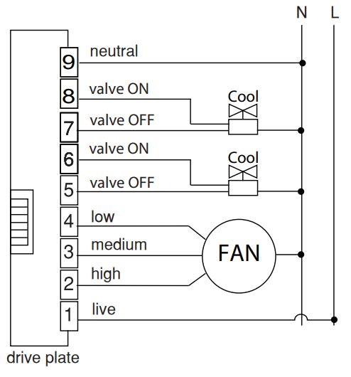 Hexa CONTROL-RT226-B22-Digital-Thermostat-FIG.17