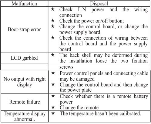 Hexa CONTROL-RT226-B22-Digital-Thermostat-FIG.25