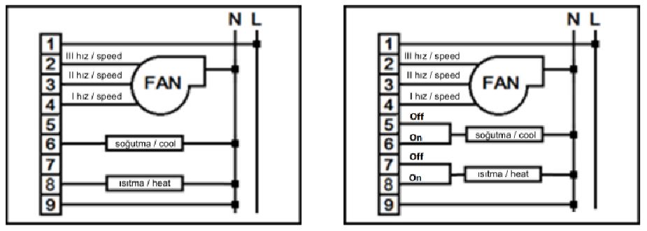 Hexa CONTROL-RT226-B24-Fan-Coil-Digital-Thermostat-FIG.2