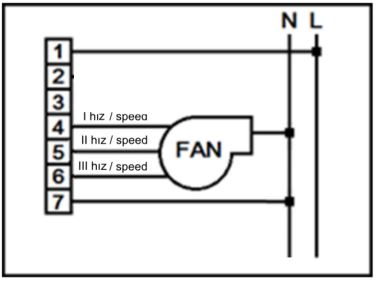 Hexa CONTROL-RT226-B32-Fan-Coil-Digital-Thermostat-FIG.3