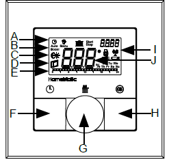 Homematic -eQ-3 -Wireless -Room -Thermostat - fig (1)