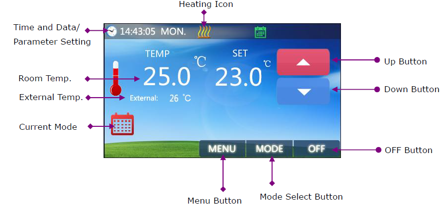 Hotowell- HTW-31-DT12 -Color -Touch -Screen- Heating- Thermostat  - 1
