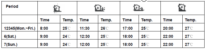 Hotowell -HTW-31-H17 -Under-Floor -Heating -Thermostat-FIG (6)