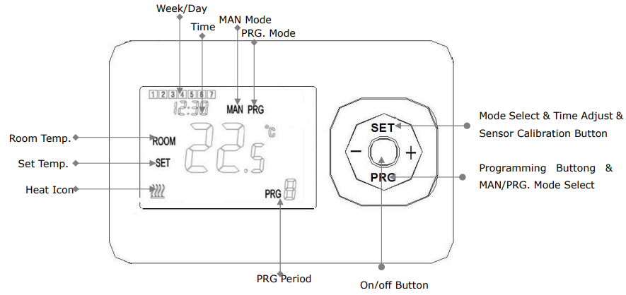 Hotowell- HTW-31-KT13 Room- Temperature- Controllers -Thermostat-fig (1)
