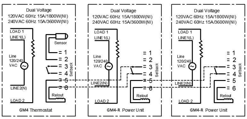 Hotowell -HTW-GM4 -Floor -Heating- Thermostat- 2