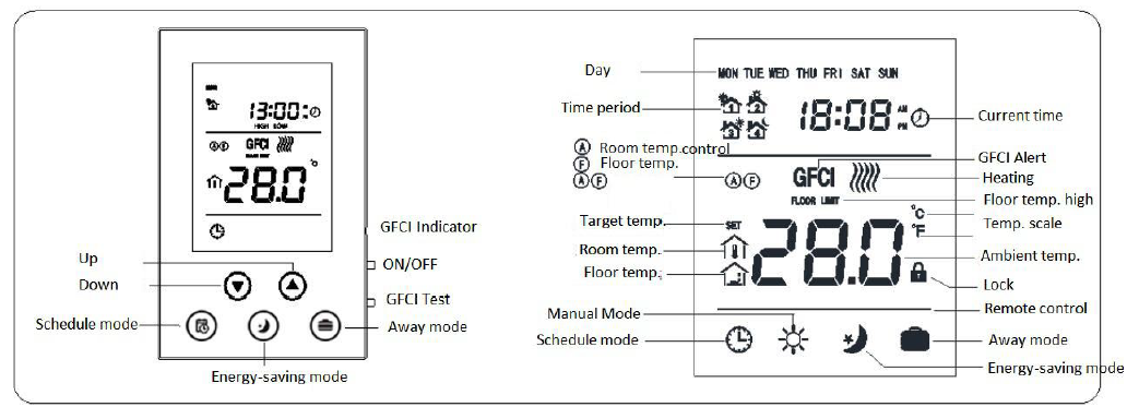 Hotowell -HTW-GM4 -Floor -Heating- Thermostat- 3