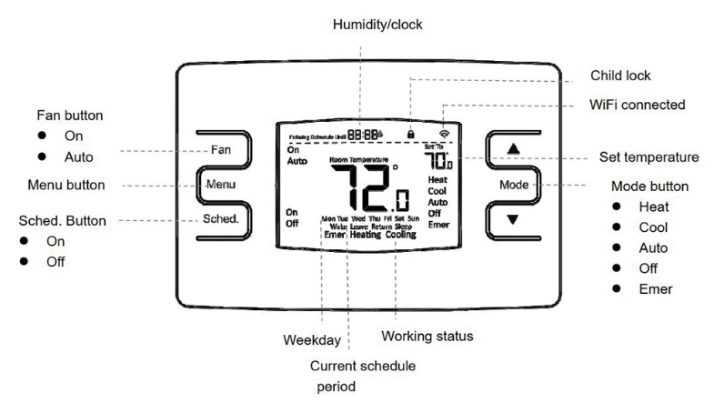 Hotowell -HTW-MT-09- Wi-Fi Programmable- Thermostat - 1