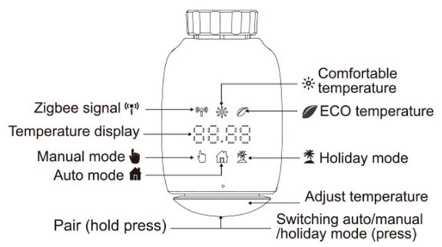 Hotowell- HTW-RT16- Wifi -programmable- radiator- Thermostat-6