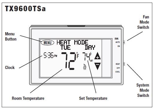LUX ‎-TX9600TS -Touchscreen -Programmable -Thermostat- 1