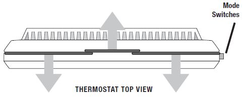 LUX ‎-TX9600TS -Touchscreen -Programmable -Thermostat- 3