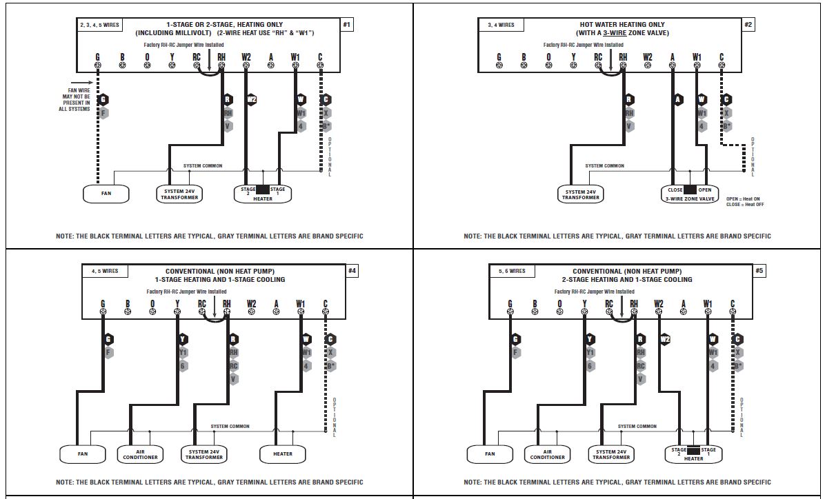 LUX -‎TX9600TS- Touchscreen- Programmable- Thermostat -FIG- (4)