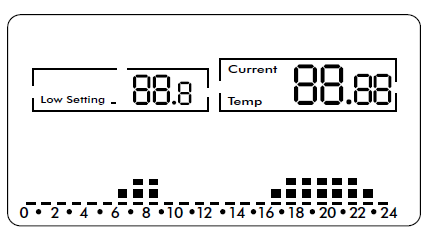 Myson- MPRT -WIRED- PROGRAMMABLE -ROOM -THERMOSTAT- 7