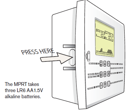 Myson -MPRT -WIRED PROGRAMMABLE -ROOM -THERMOSTAT -FIG (16)