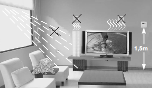 Myson -MRTE- Digital -Room- Thermostat- 1