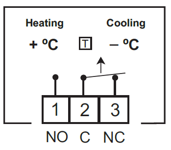 Myson -MRTE- Digital -Room- Thermostat- 19