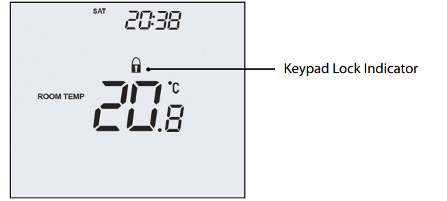 Myson-Touch-Programmable-Room-Thermostat-FIG.14