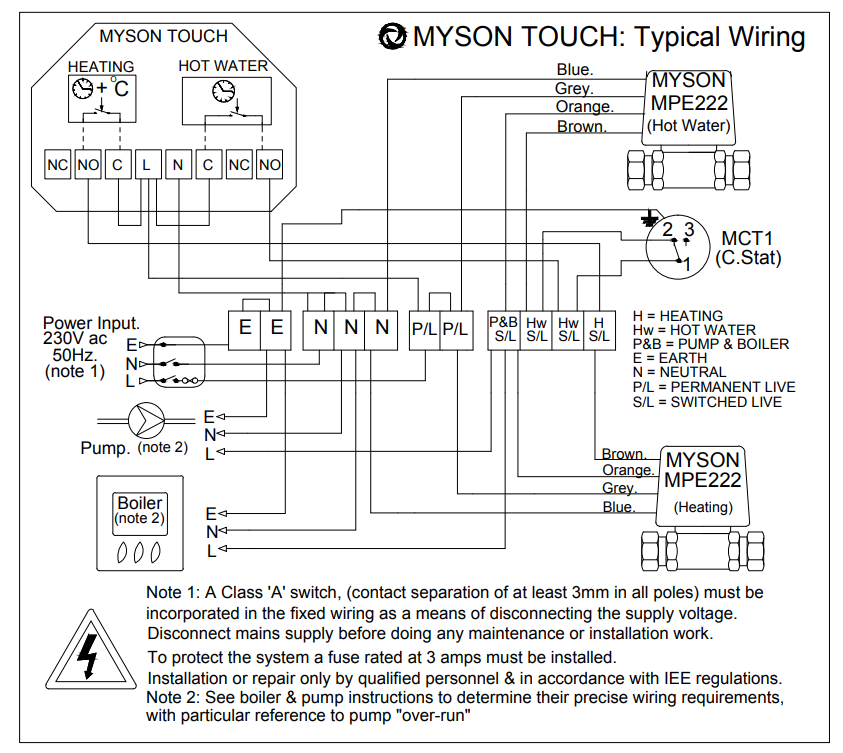 Myson-Touch-Programmable-Room-Thermostat-FIG.25