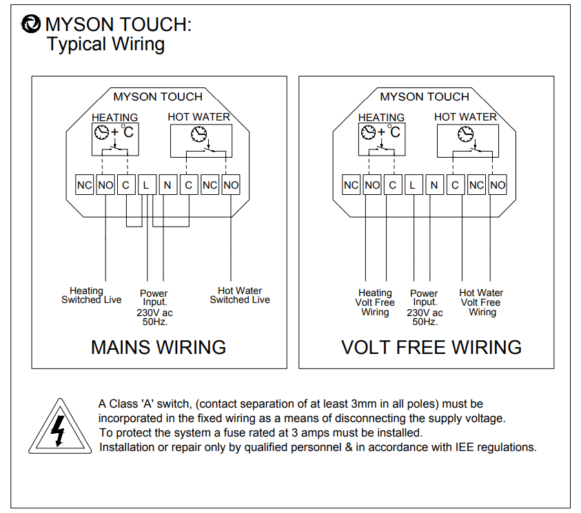 Myson-Touch-Programmable-Room-Thermostat-FIG.26