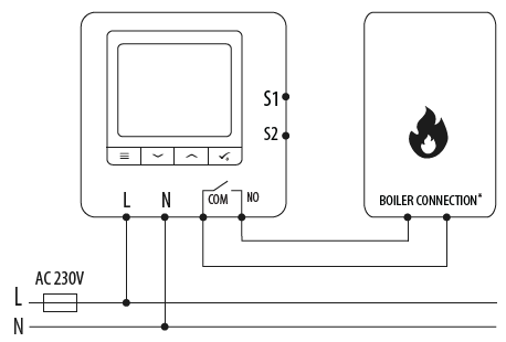 OMNIE -CSQ-STAT230V- ZigBee- Temperature- Controller- Wireless -Thermostat- 18
