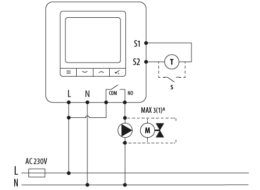 OMNIE -CSQ-STAT230V- ZigBee- Temperature- Controller- Wireless -Thermostat- 19