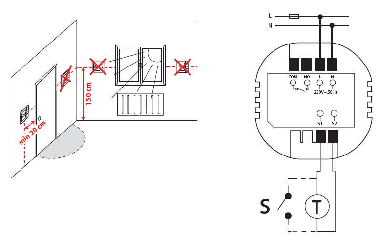 OMNIE -CSQ-STAT230V- ZigBee- Temperature- Controller- Wireless -Thermostat- 2