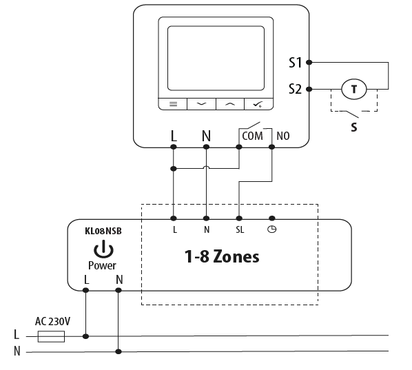 OMNIE -CSQ-STAT230V- ZigBee- Temperature- Controller- Wireless -Thermostat- 20