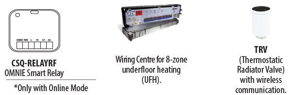 OMNIE -CSQ-STAT230V- ZigBee- Temperature- Controller- Wireless -Thermostat- 6