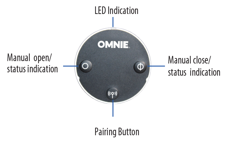OMNIE- CSQ-TRV -Radiator- Thermostat- 12