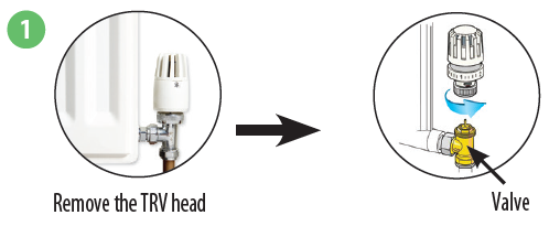 OMNIE- CSQ-TRV -Radiator- Thermostat- 4