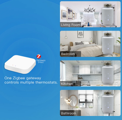 ONNDO -TV02 -Programma-ble Radiator -Thermostat- fig (4)