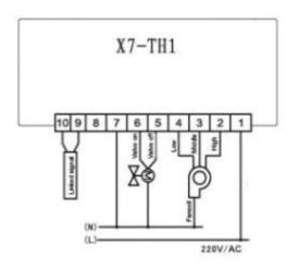 Okonoff -X7-TH1 -Touch- Screen- Programmable- Smart- Room- Thermostat  - 6