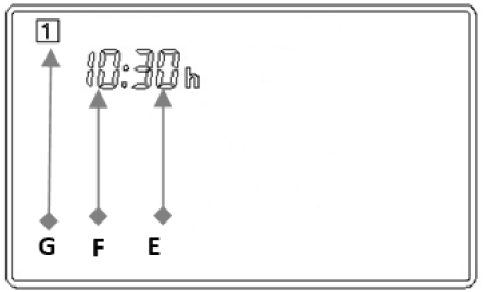 PNI-aCRF8508-WIRELESS-PROGRAMMABLE-ROOM-THERMOSTAT-fig.2
