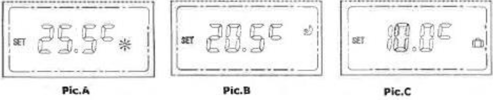 PNI-aCRF8508-WIRELESS-PROGRAMMABLE-ROOM-THERMOSTAT-fig.3